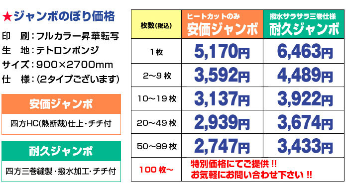 全品最安値に挑戦 W900×H2500 60枚