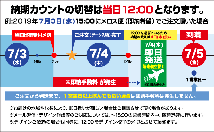 納期カウントの切替は12:00とさせていただいております。